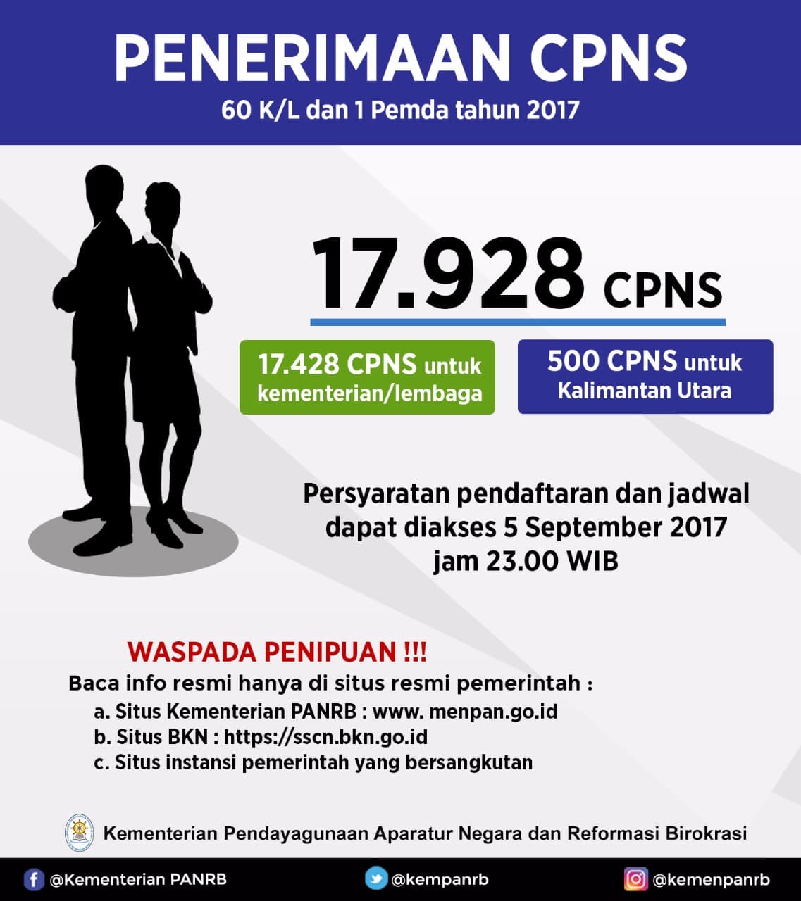 Siaran Pers : Pemerintah Buka Penerimaan CPNS di 60 K/L dan Pemprov Kaltara