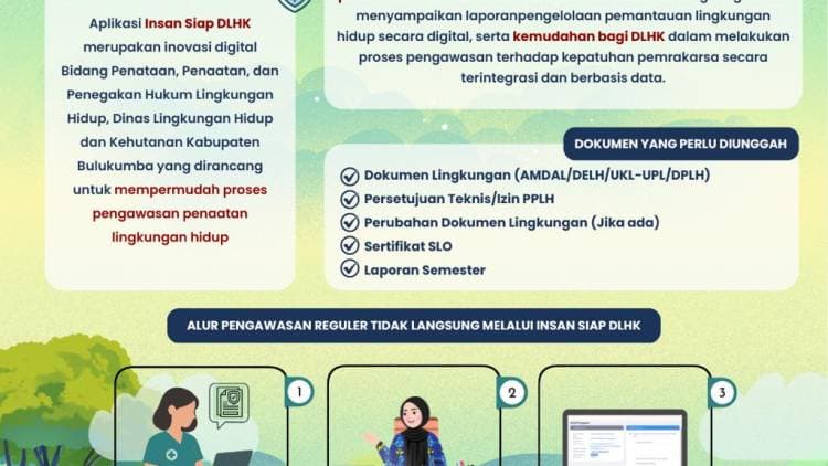 Optimalisasi Pemanfaatan Aplikasi INSAN SIAP DLHK