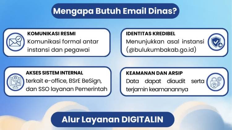 DIGITALIN: Urus Email Dinas Anti Ribet! Layanan Administrasi Digital Kini Hadir untuk Pegawai OPD Bulukumba.